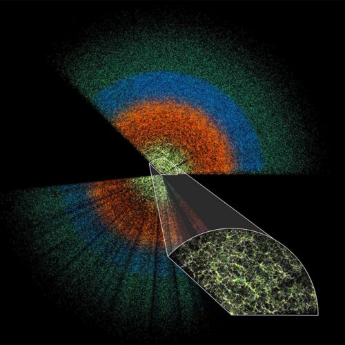 Ecco la più grande mappa 3D dell’Universo