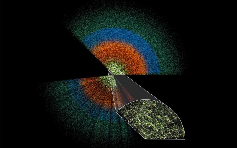 Ecco la più grande mappa 3D dell’Universo