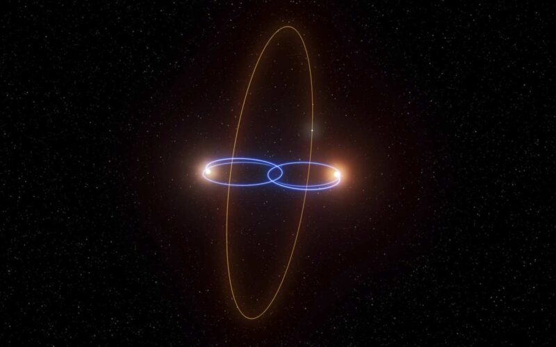 Scoperto un pianeta di Star Wars: orbita perpendicolarmente tra due stelle