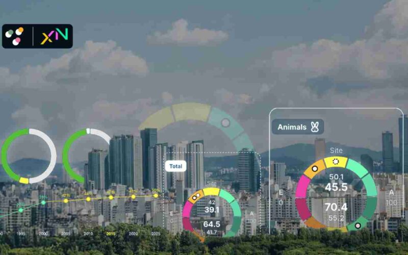 Città verdi come deserti: 3Bee e XNatura lanciano i Crediti di Biodiversità
